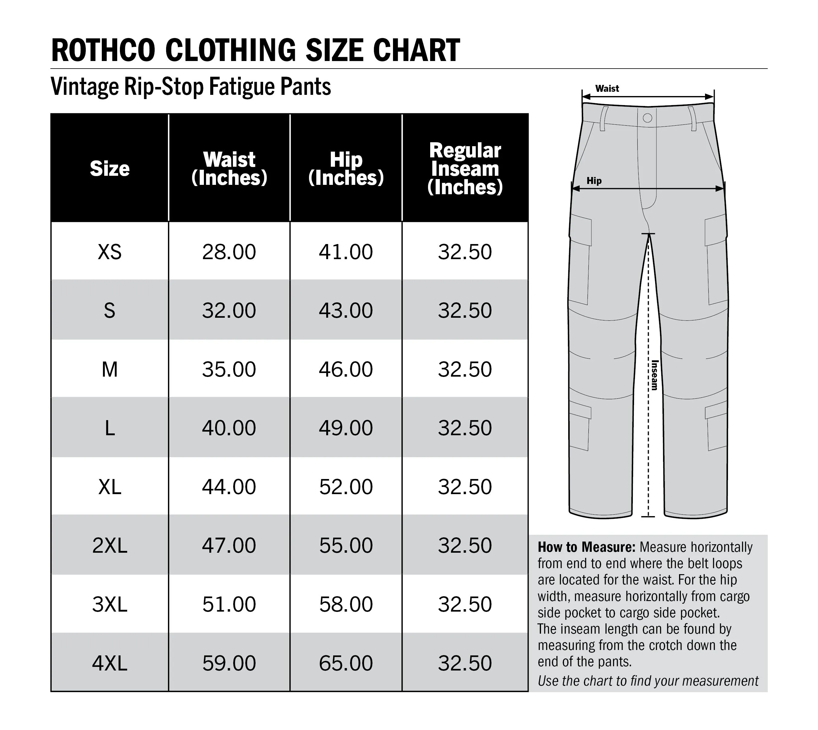 [Vintage Vietnam Era] Cargo Fatigue BDU Pants